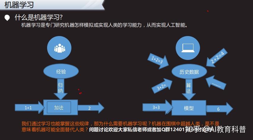 探索丹尼尔人工智能：功能、应用及未来发展趋势