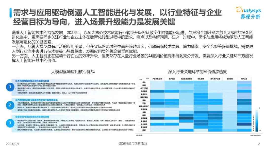 中国成长型人工智能企业深度研究报告：发展趋势、挑战与机遇分析