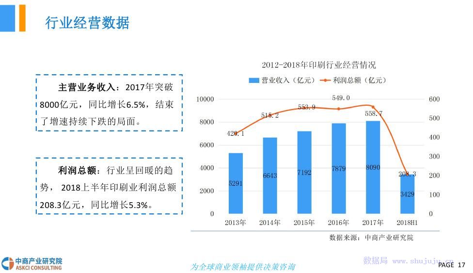 2023年中国成长型企业创新发展与市场竞争力研究报告