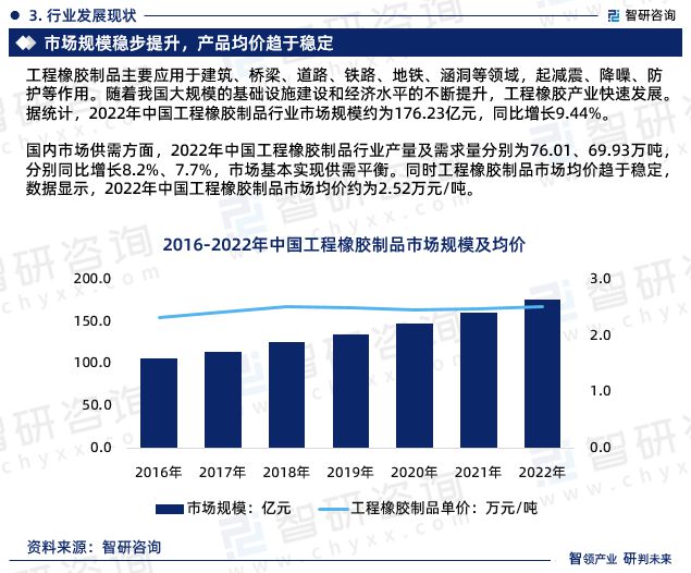 2023年中国成长型企业创新发展与市场竞争力研究报告