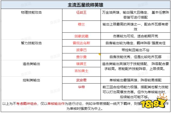 易语言脚本编程实战指南：从基础到高级应用全攻略