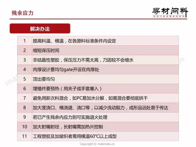 彩云小梦AI续写功能详解：全面解析、使用方法及常见问题解答