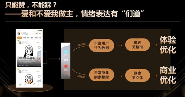 全方位解析：如何利用智能工具实现自媒体文案的高效自动生成与优化