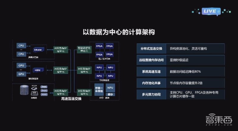 AI辅助设计：全面打造高效智能建筑平面方案创作工具