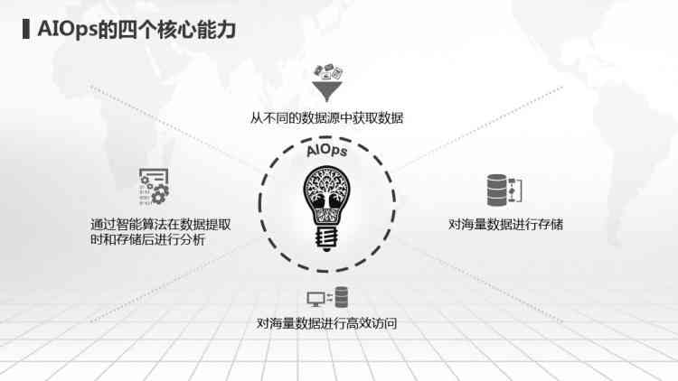 AI一键智能转换PPT：全方位解决演示文稿制作与优化问题