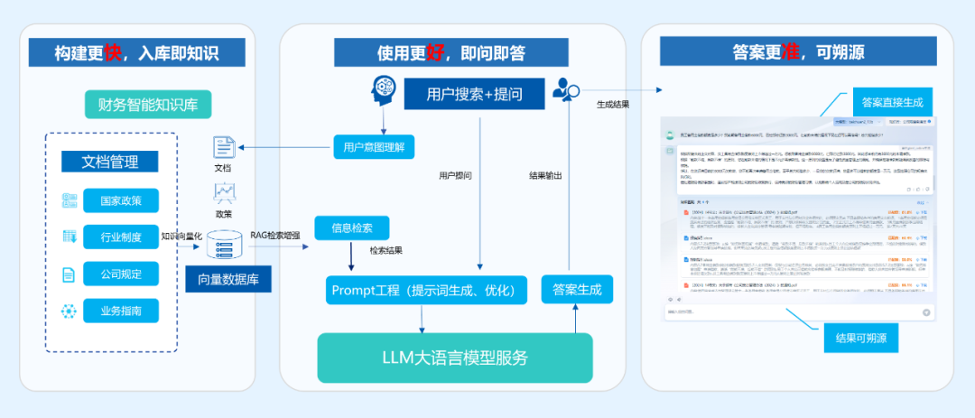 全面解析AI智能原创工具：功能、应用及解决用户创作难题指南