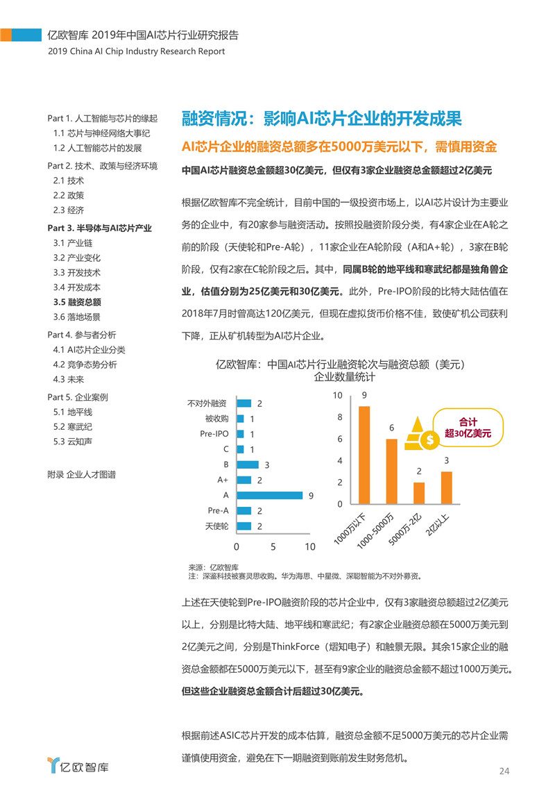 探究AI技术在地铁运营中的应用：生成报告是否已成现实？