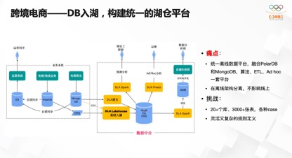 探究AI技术在地铁运营中的应用：生成报告是否已成现实？