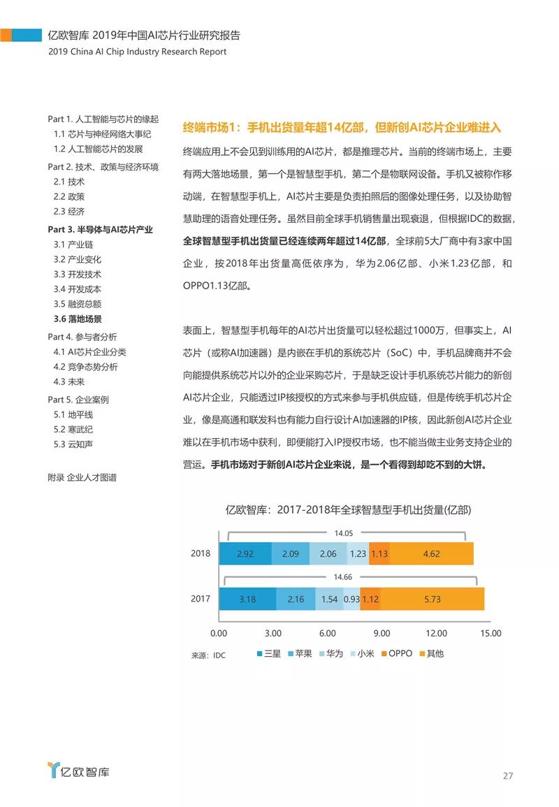 探究AI技术在地铁运营中的应用：生成报告是否已成现实？