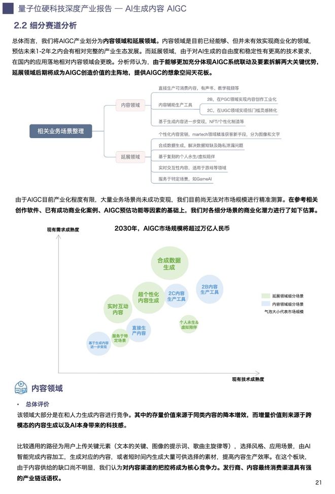 地铁上用ai生成报告吗