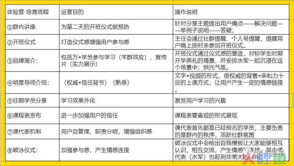 探索写作社群：类型、优势与如何选择最适合你的平台