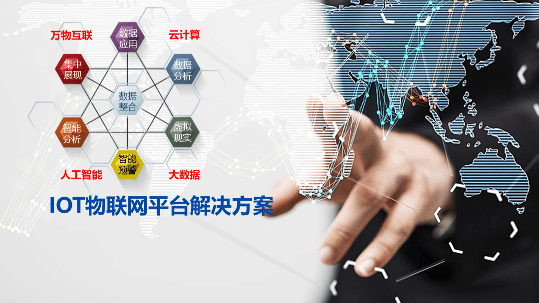 天津物联网（IoT）智能技术与应用解决方案全景解析