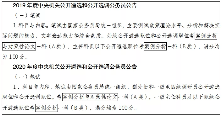 幼儿园精品案例：分析、展示与分享领导讲话及报告