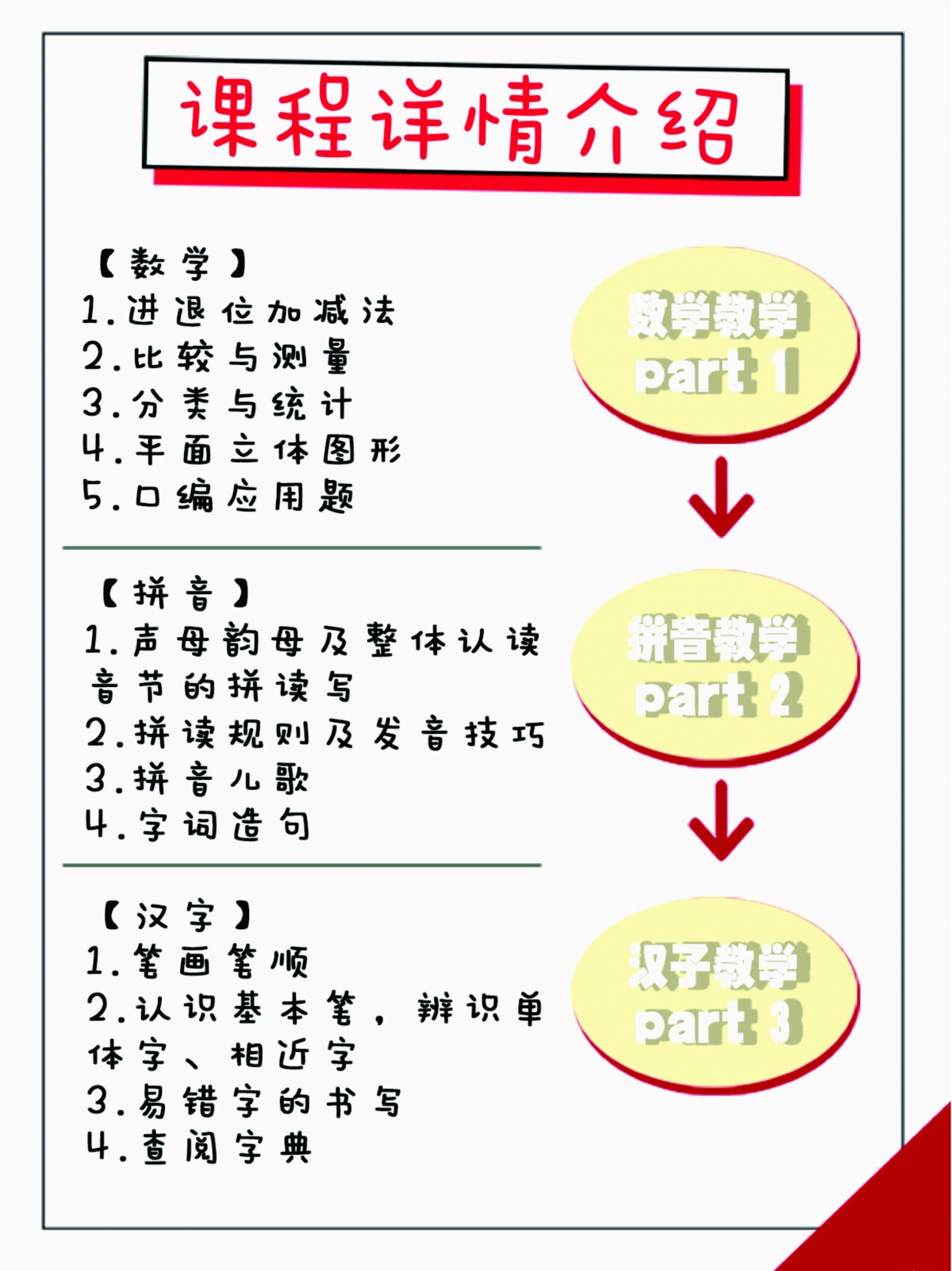 中班课程-中班课程内容有哪些