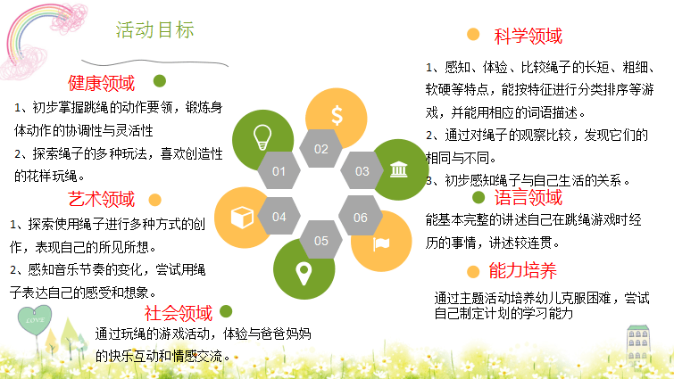 中班课程-中班课程内容有哪些