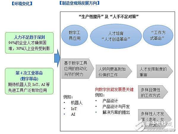 全面提升中班幼儿教育：详细课程方案与实施策略