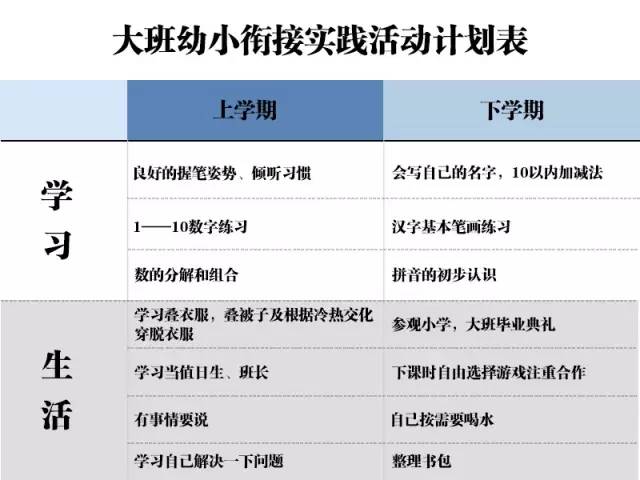 全面提升中班幼儿教育：详细课程方案与实施策略