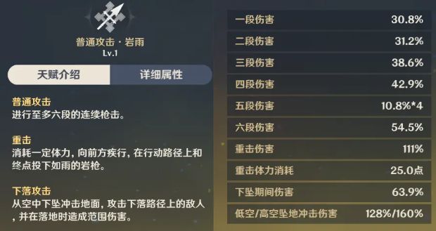 全方位解析：游戏角色设计与建模技巧指南