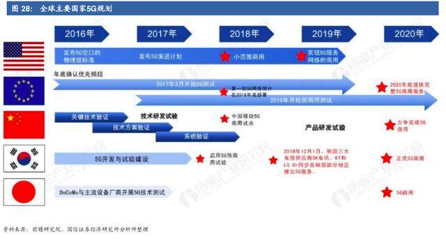 中国AI应用开发者现状与趋势分析报告：技术突破与行业应用深度解析