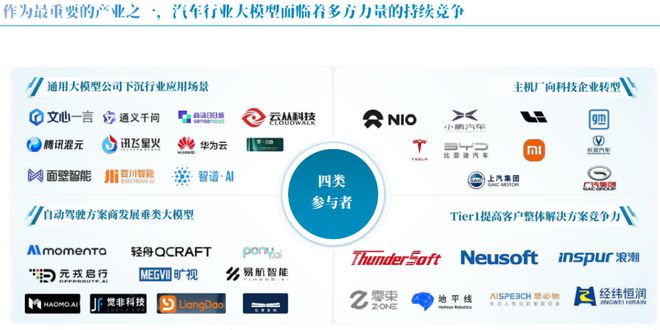 中国AI应用开发者现状与趋势分析报告：技术突破与行业应用深度解析