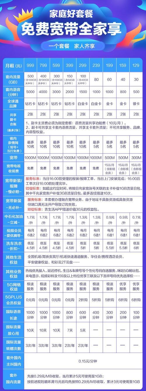 精选团购套餐名称汇编：覆盖各类优惠组合，满足多种搜索需求