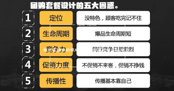 团购套餐搭配口诀与法则：三板斧助你玩转搭配技巧