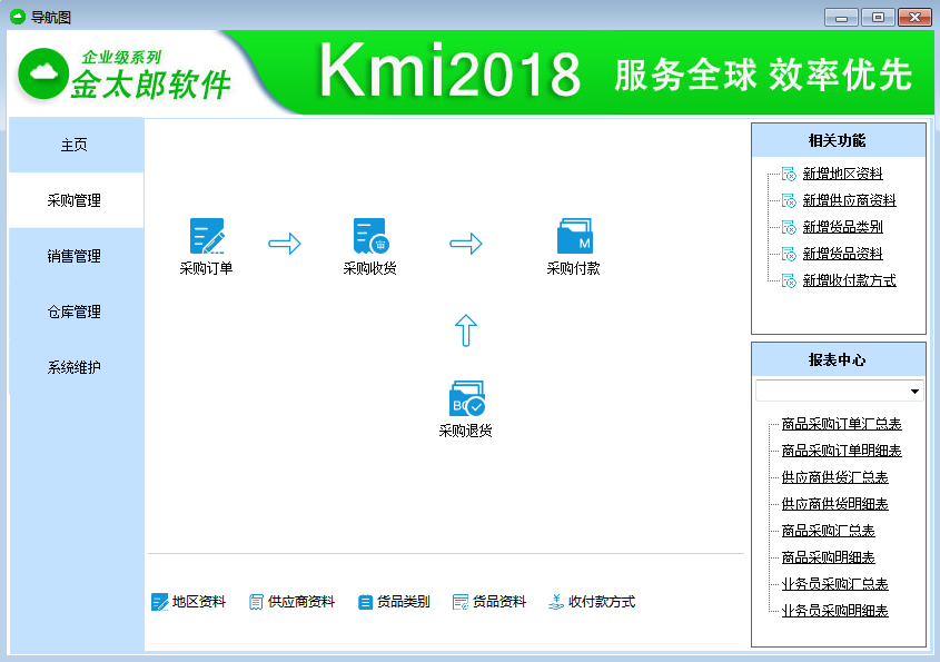 灏忕推荐：免费AI创作小程序全新盘点，哪些软件值得一试？