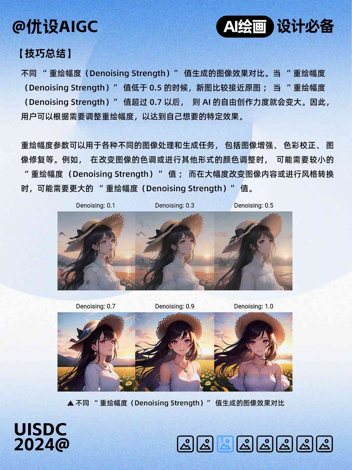 AI绘画失败案例文案怎么写：解析与优化策略