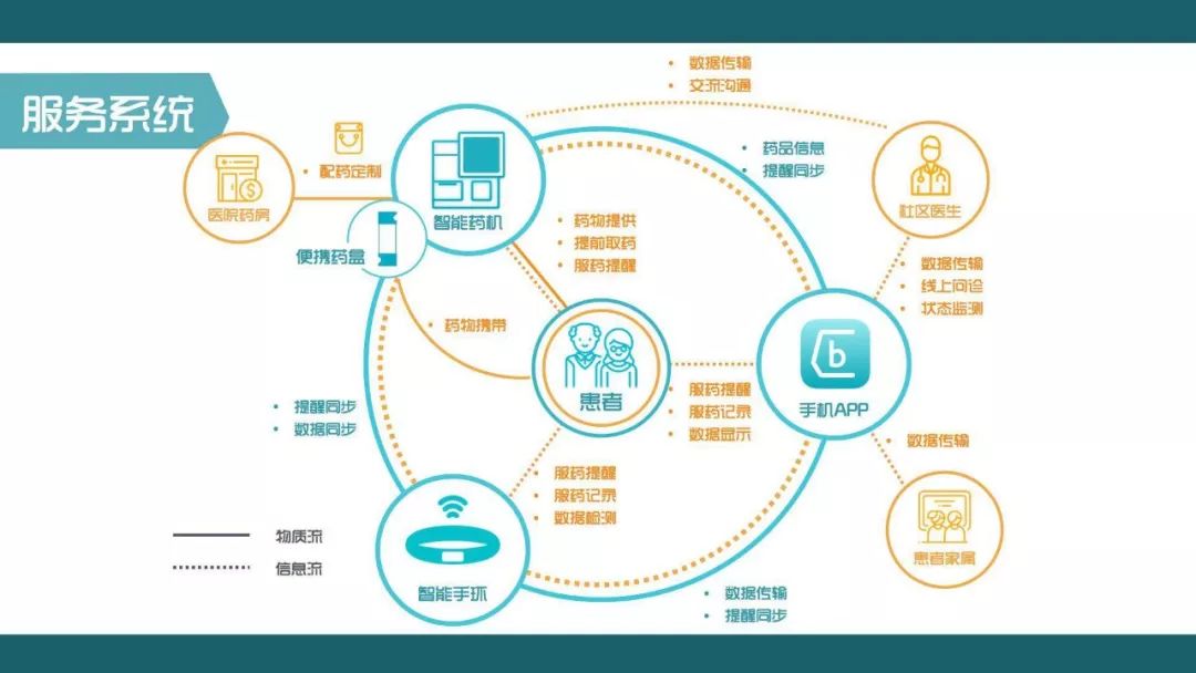 智能写作软件：安装与免费指南及智能写作推荐