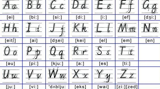 AI中怎么写圆弧文字、斜体字及普通文字