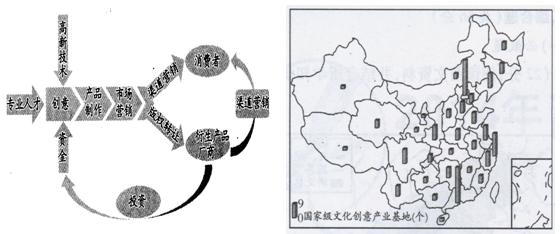 全面解析意画AI绘画：从入门到精通，包含创作灵感、技巧及实用素材大全