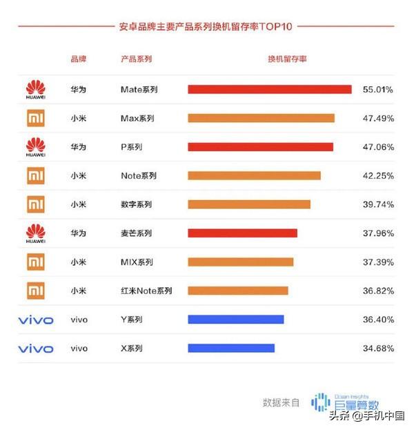 巨量算数是做什么的？巨量算数及指导