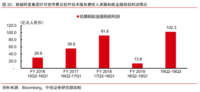 陕西省数字人民币推广与应用：覆盖政策、技术、试点及未来展望