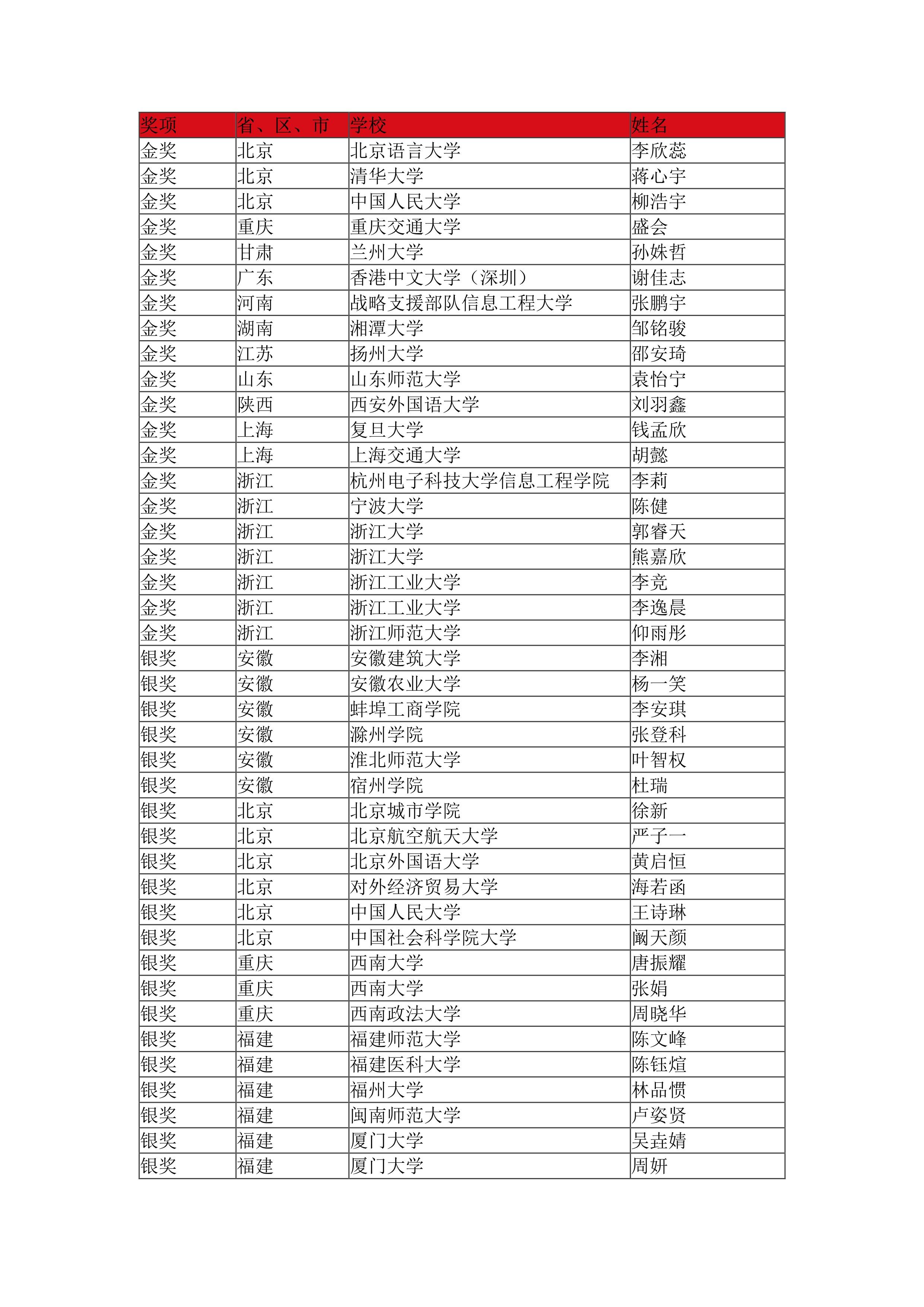 2023年AI写作软件全面评测与推荐