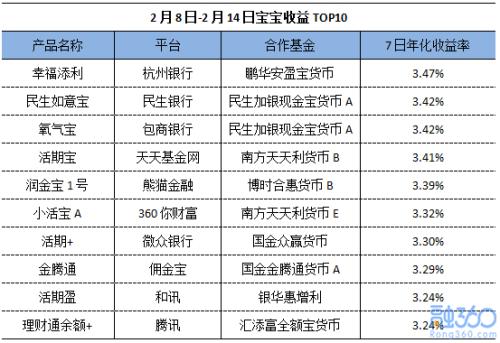 全面解析百家号原创内容的优势与收益：解答您的所有疑惑