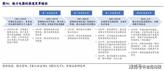 全面解析百家号原创内容的优势与收益：解答您的所有疑惑