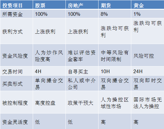 全面解析百家号原创内容的优势与收益：解答您的所有疑惑