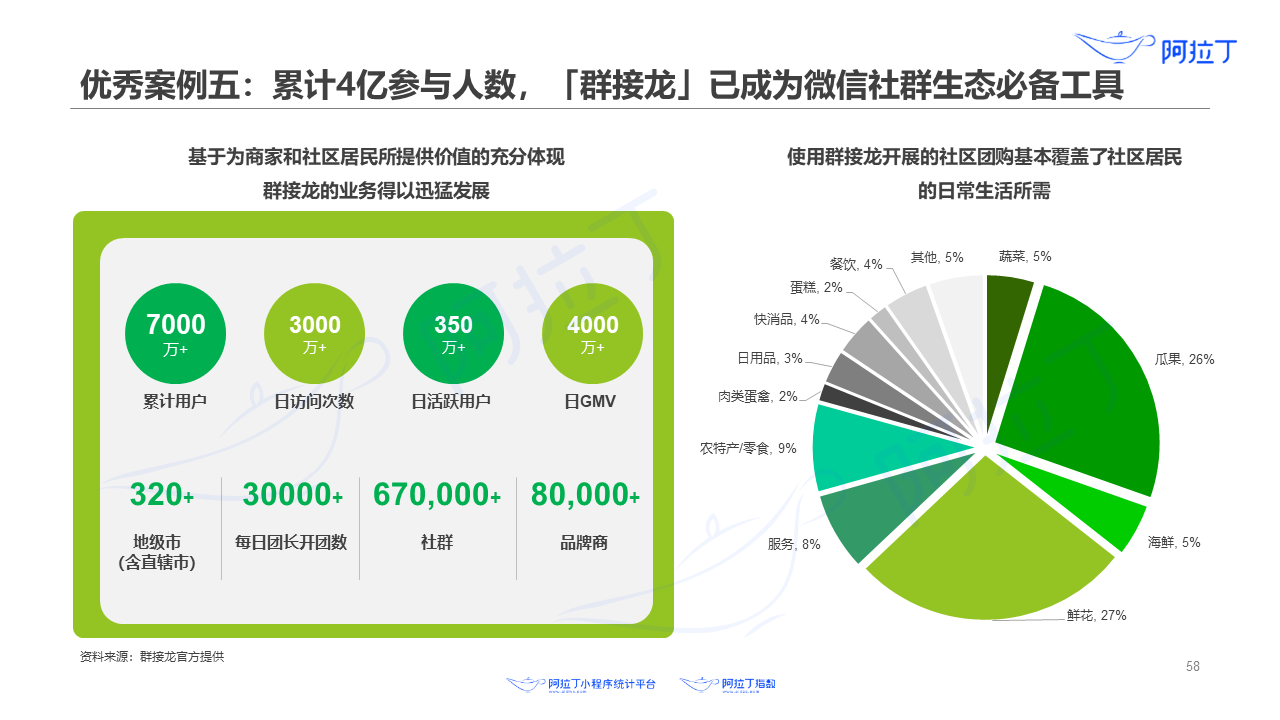 全面解析AI创作专家小程序：功能、应用及常见问题解答