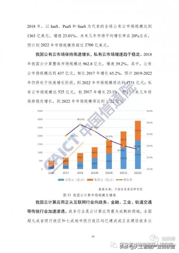 AI打开多个PDF文件的方法：步骤详解