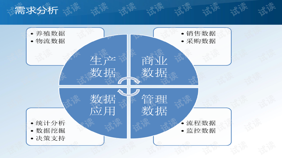 浣撴智能体态识别技术革新，打造精准健康监测新体验