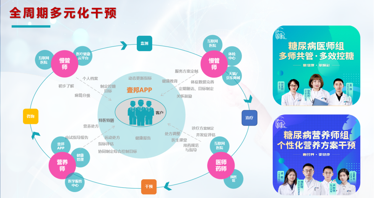 浣撴智能体态识别技术革新，打造精准健康监测新体验