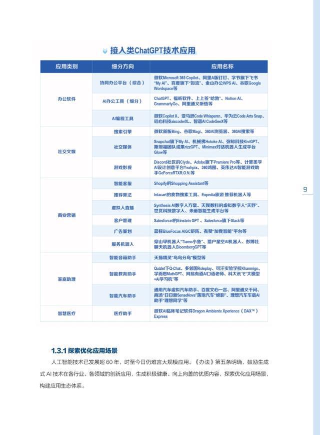 ai文案指令关键词有哪些-ai文案指令关键词有哪些类型