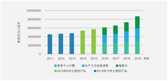 瓒呭超声质控技术创新与监管策略