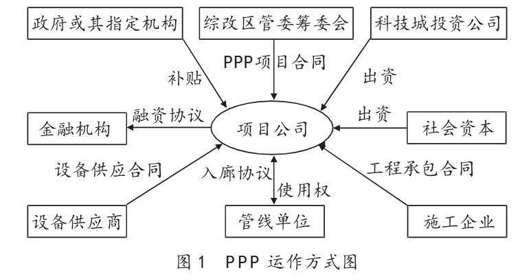 瓒呭超声质控技术创新与监管策略