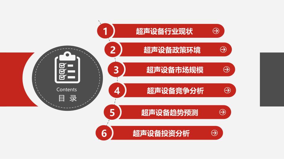 超声ai质控技术调研报告