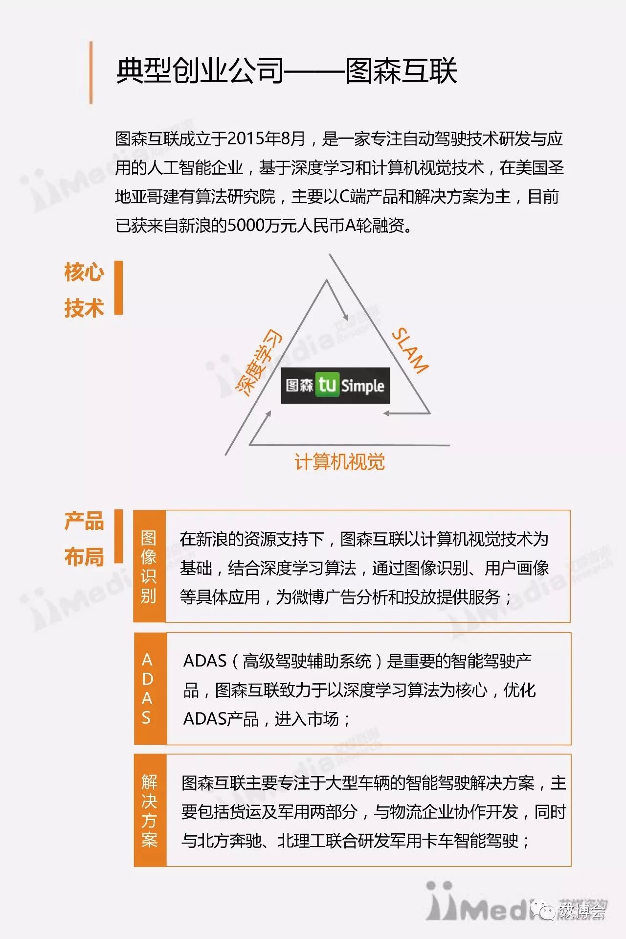 人工智能实验报告：综合性能分析与成果汇总总结