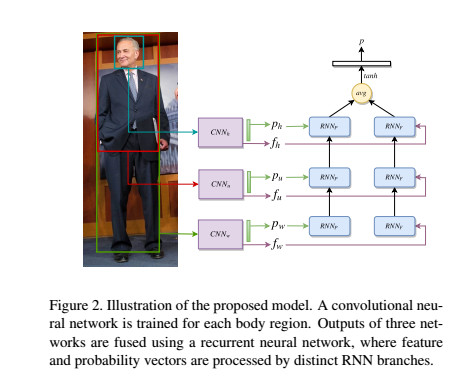 人工智能实验综合指南：详尽内容、操作步骤与实用技巧解析