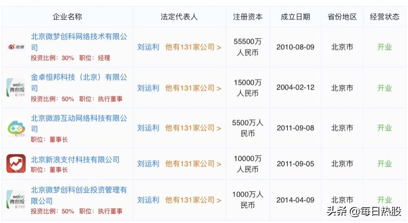 ai文案创作免费软件推荐：功能标注解析