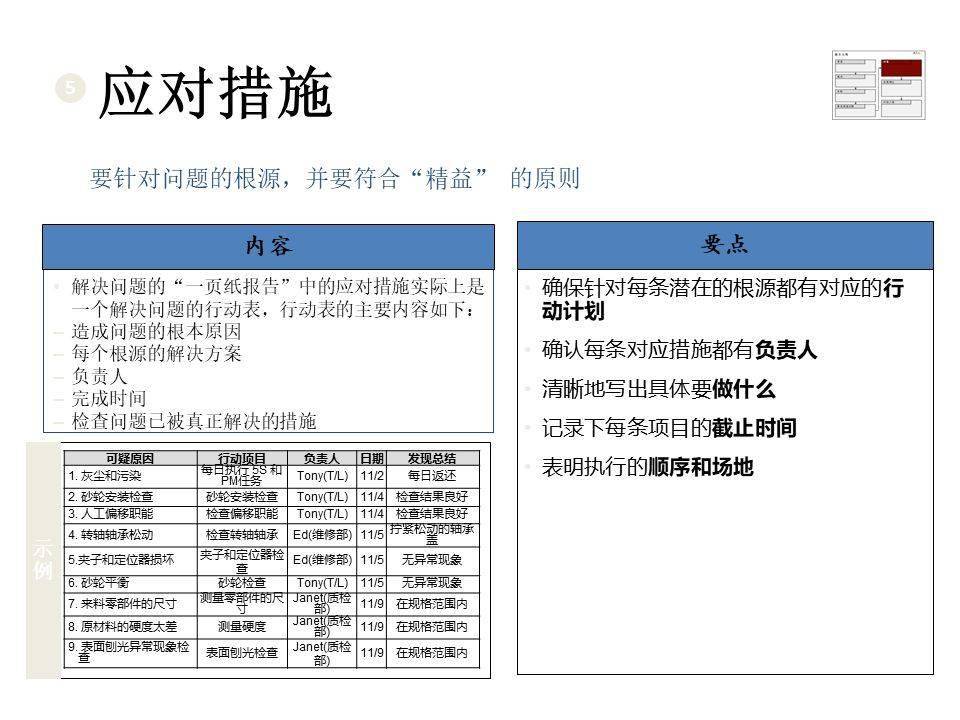 全面解析AI性能区别测评报告的撰写方法与技巧