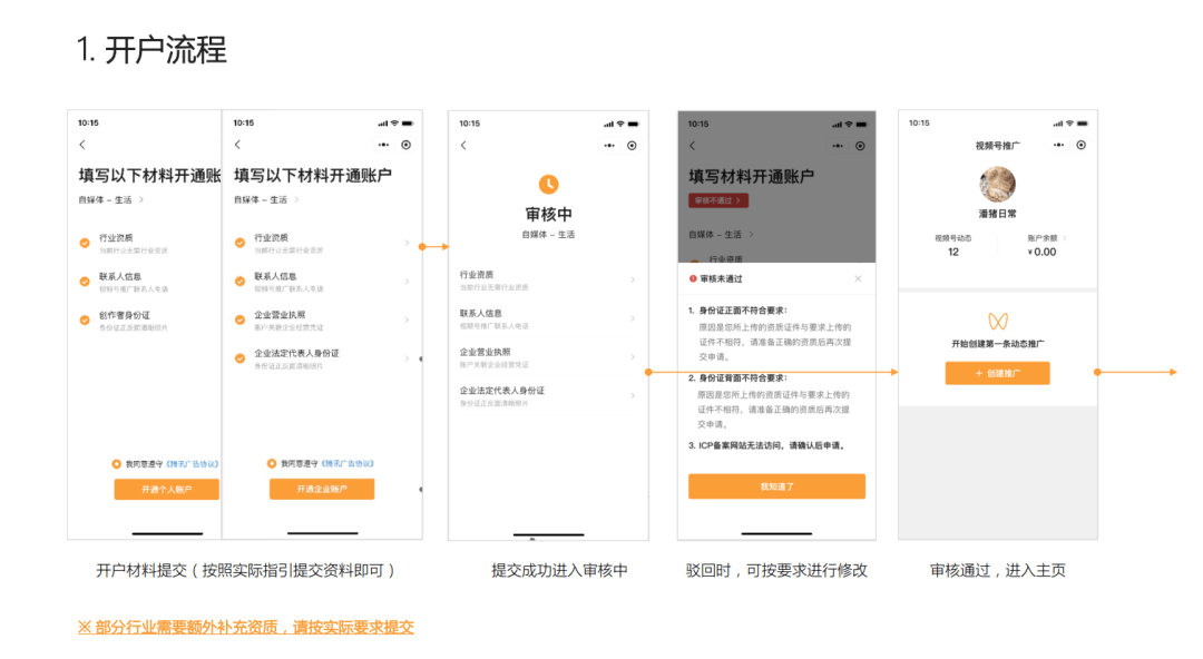 全面指南：如何创作吸引人的推文及实用技巧